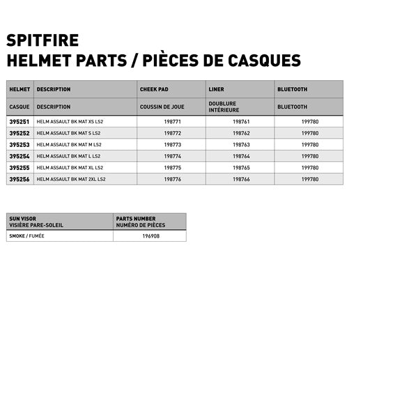 LS2 Spitfire Open-Face Matte Black Helmet 7